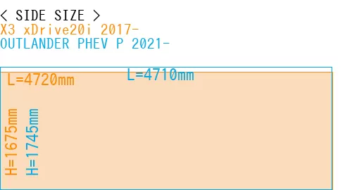 #X3 xDrive20i 2017- + OUTLANDER PHEV P 2021-
